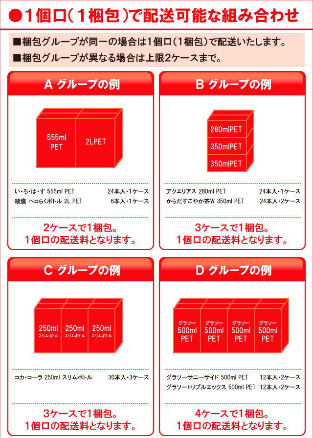 コカコーラ直送 - メッキ立体3d文字 エンブレム【10文字セット】お好きな文字をお選び下さい 送料込! (640x895), Png Download