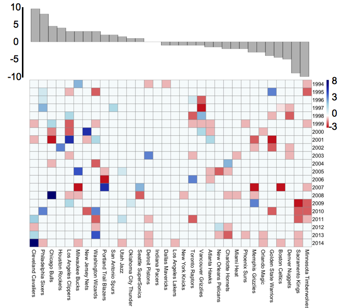 Number (817x612), Png Download