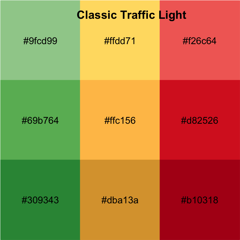 Data Length [10] Is Not A Sub-multiple Or Multiple - Graphic Design (1400x866), Png Download