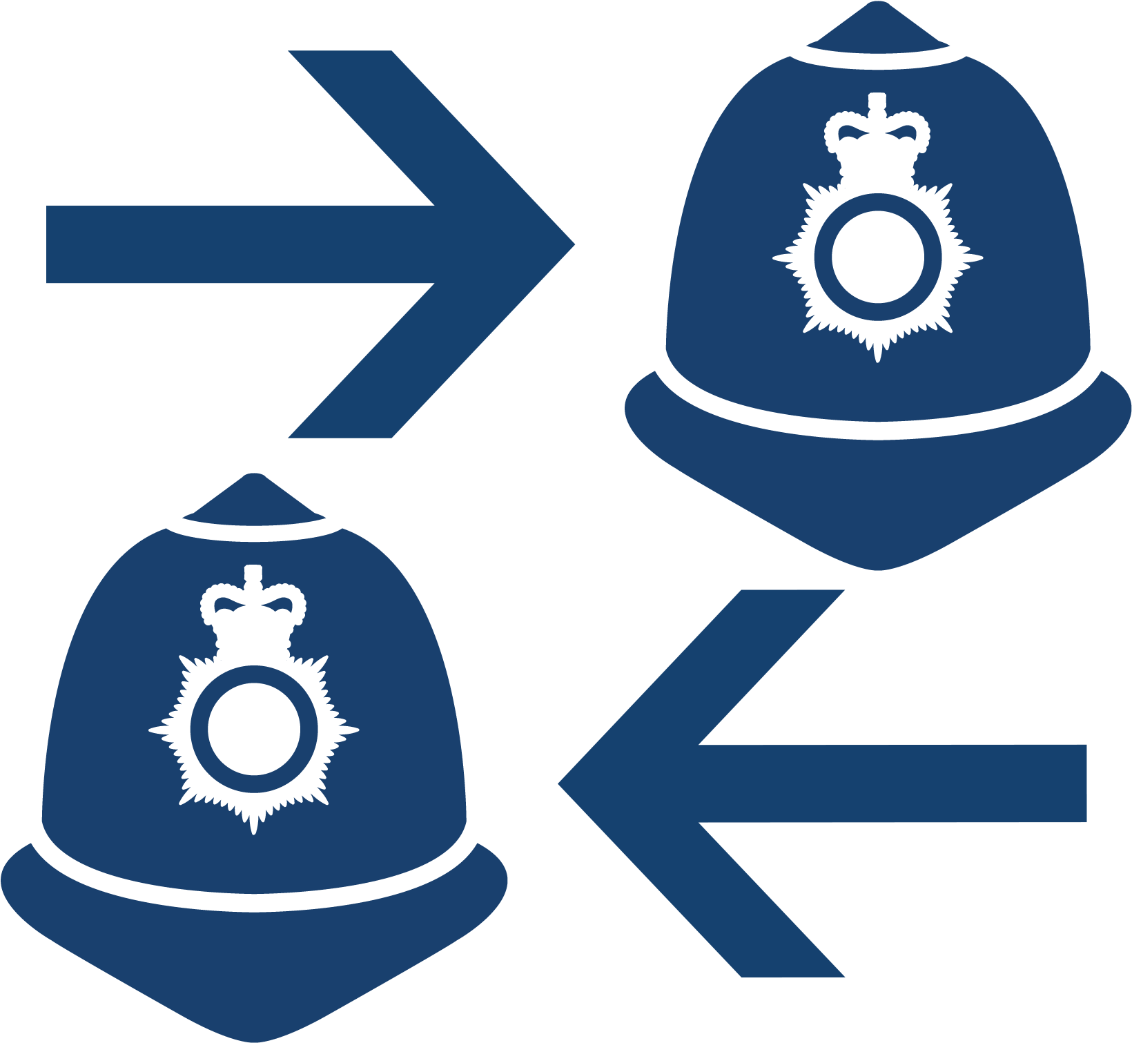 Police Officer Transfers - Uk Policeman Hat Clipart - Free Transparent