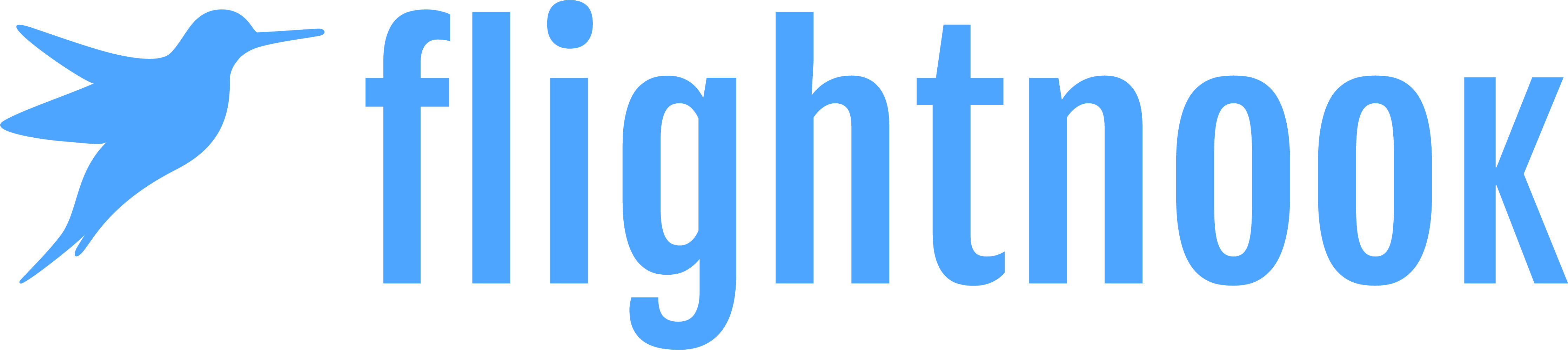 Graphic Design (4470x999), Png Download