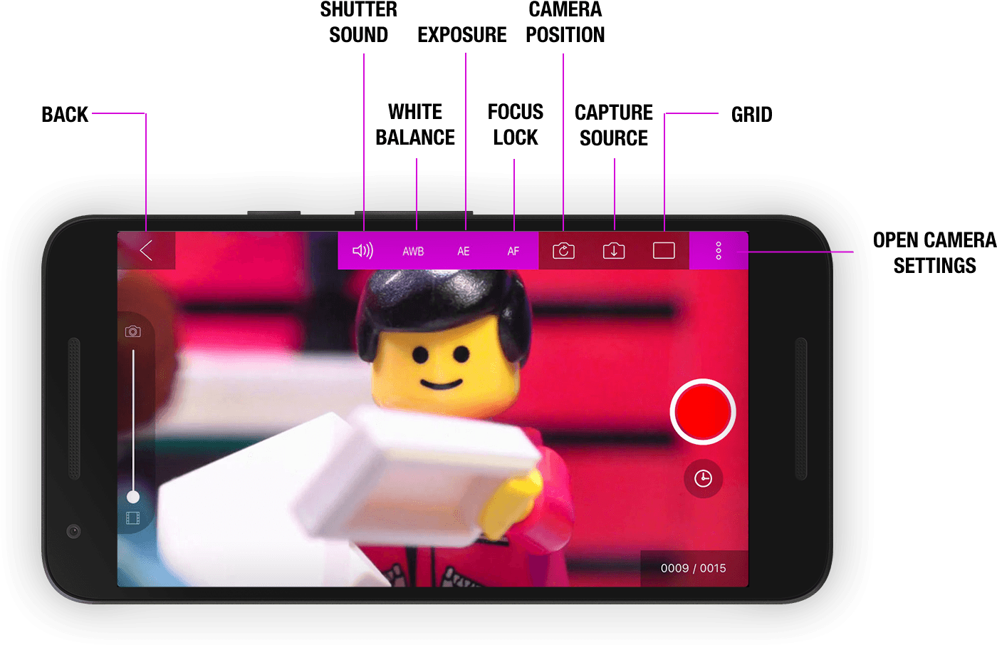 Download You Can Also Use A Bluetooth Remote Shutter - Stop Motion PNG ...