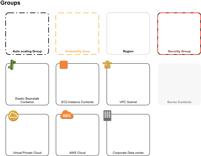 Questions Read More About Installing Stencils - Diagram (792x612), Png Download