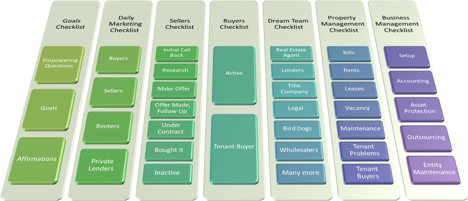 Administrative Assistant Daily Checklist - Tax (1533x913), Png Download