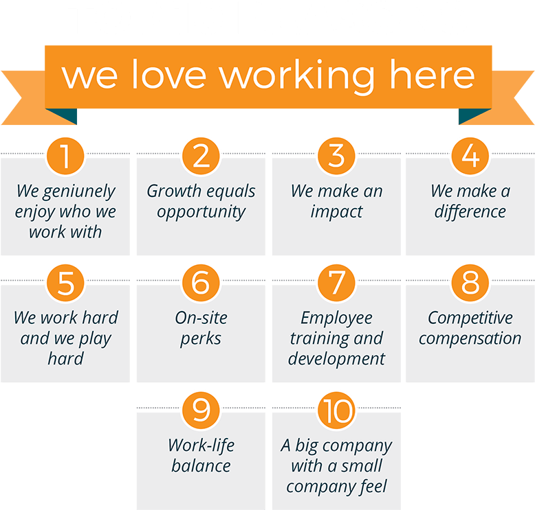 Why We Love Working Here 10 Reasons To Work Here Free Transparent why-we-love-working-here-10-reasons-to-work-here-free-transparent