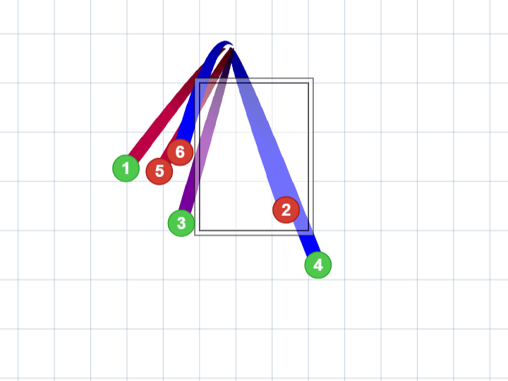 Taken Aback When Home Plate Umpire Phil Cuzzi Rang - Triangle (720x540), Png Download