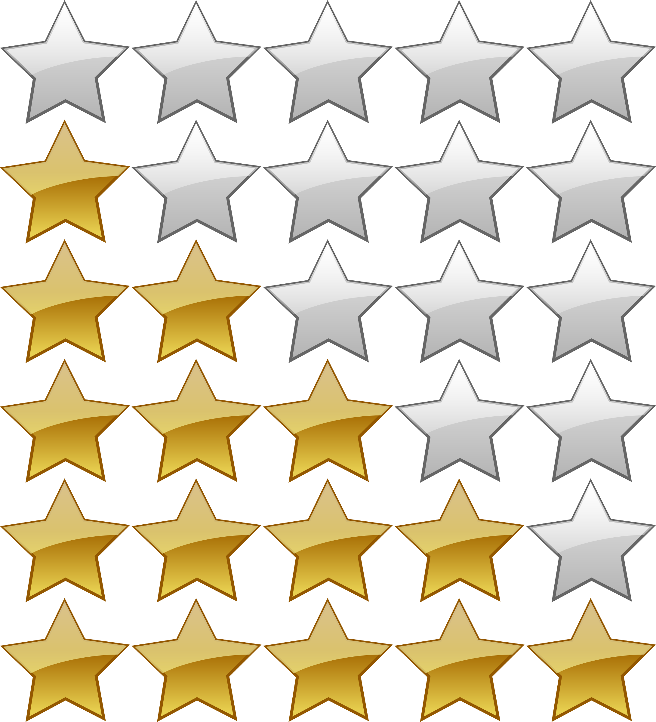 5 Star Rating System 20110205103828 - Star Rating Icon Png (2181x2400), Png Download
