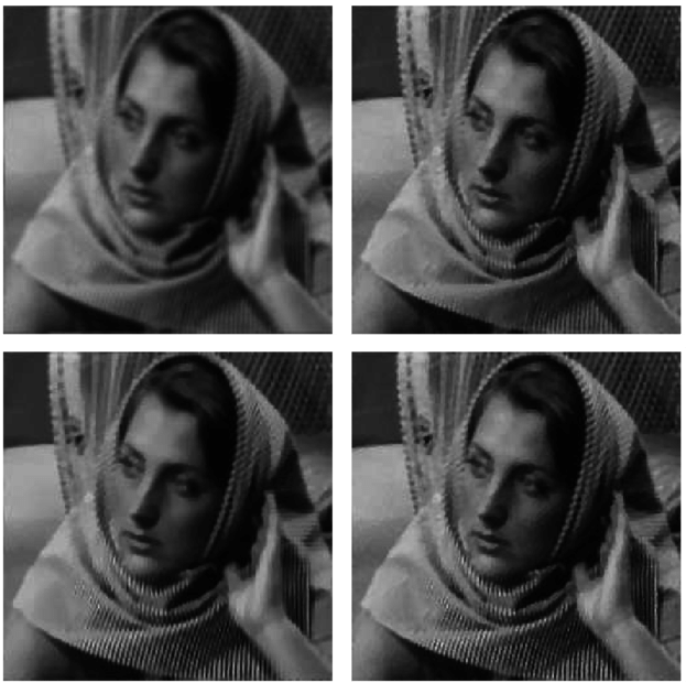 Restoration From Gaussian Blur - Peak Signal-to-noise Ratio (850x643), Png Download