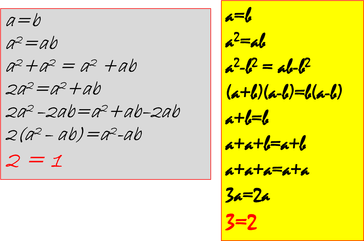 And One Equals Two - Equals One (1311x893), Png Download