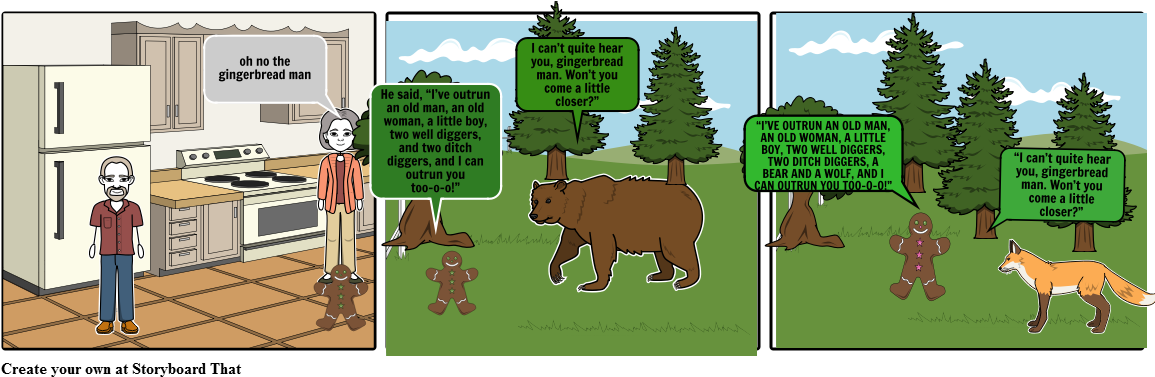 Gingerbread Man - Cartoon (1164x385), Png Download