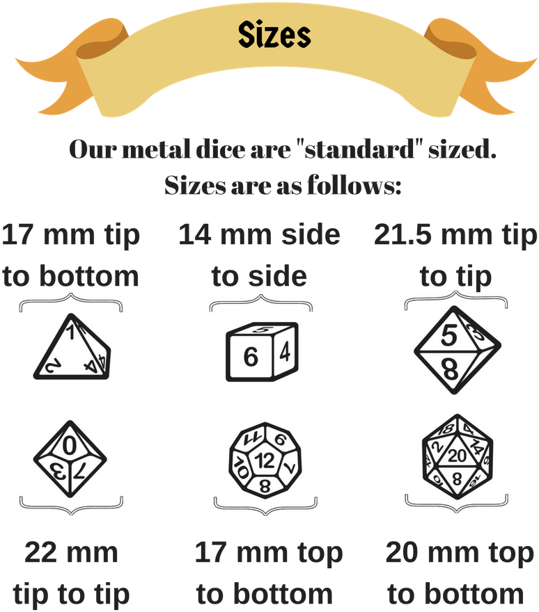 Download Dice Stats D8 Dice Dimensions PNG Image with No Background