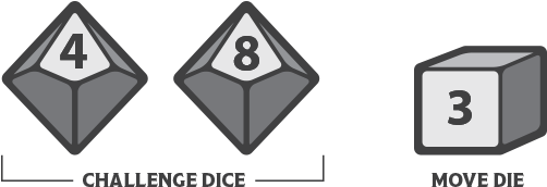 You'll Add Your Relevant Stat To Your Move Die , Along - Rbc (546x220), Png Download