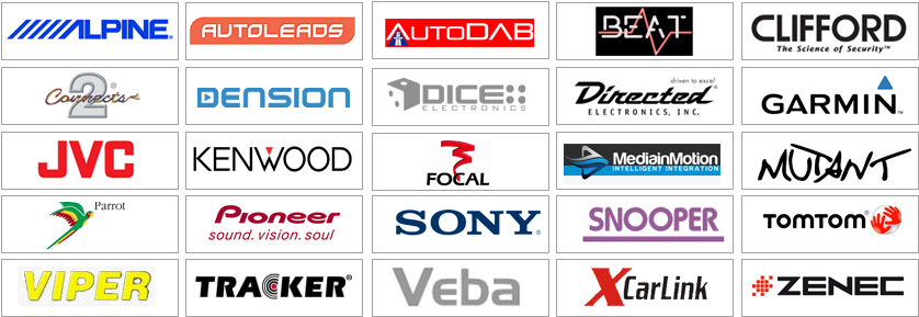 Dealer - Garmin (870x300), Png Download