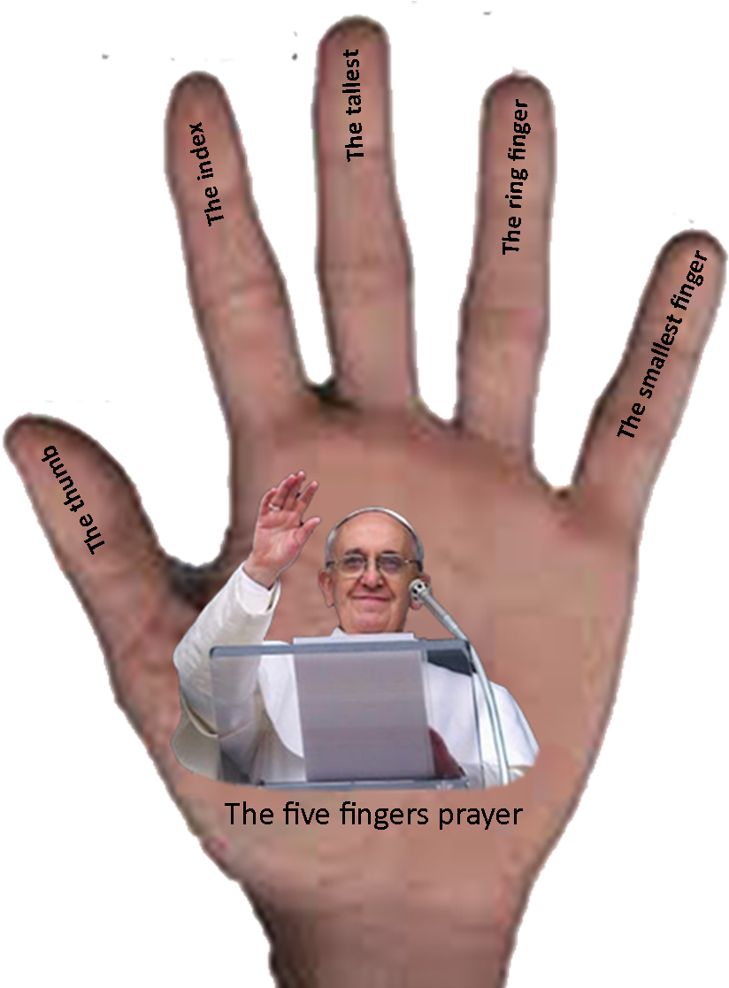 The Thumb Is The Closest Finger To You - L Annulaire (860x1116), Png Download