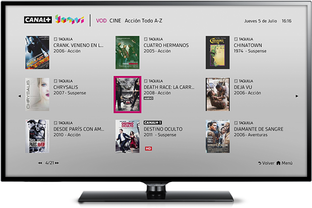 Tv-front Jb 2 V2 - Television (623x471), Png Download