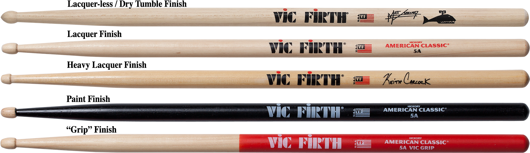 Drumstick Anatomy 07 Surface Coating Vic Firth Stl Thomas Lang Drum