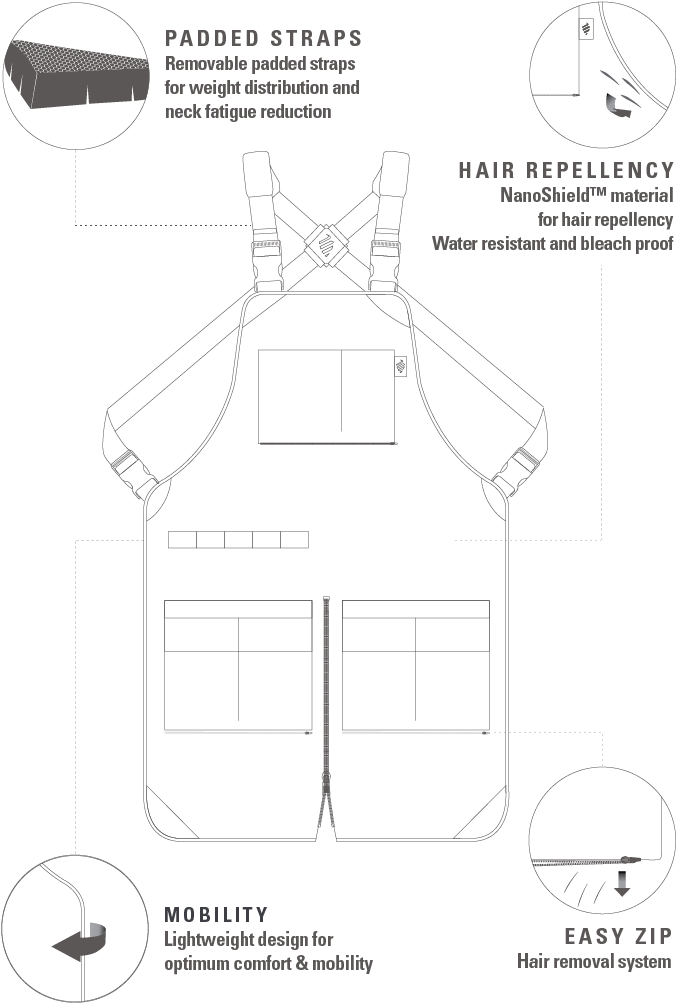 Clipart Royalty Free Library Apron Drawing Design - Diagram (684x1024), Png Download
