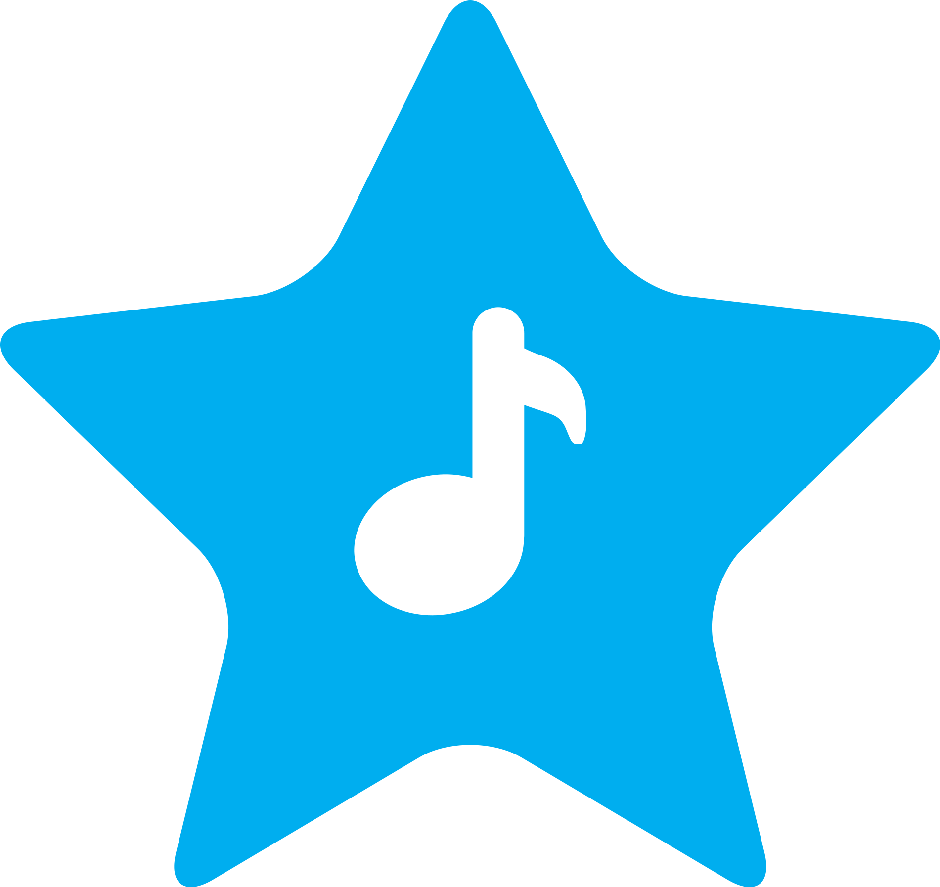 Twitter Logo 2010 (2480x2480), Png Download