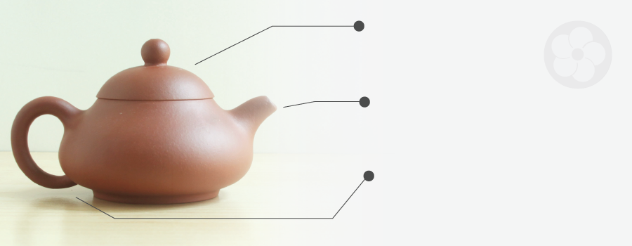 Teapots - Teapot (900x350), Png Download