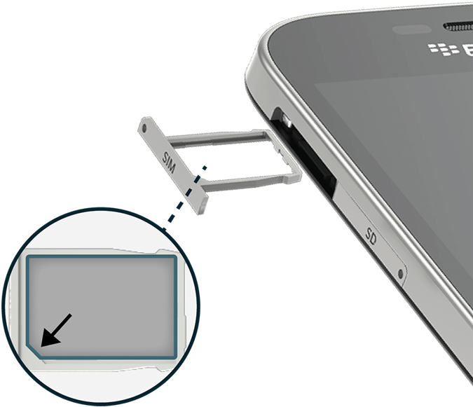 Blackberry Device Showing Where To Insert The Nano - Blackberry Classic Insert Sim (691x600), Png Download