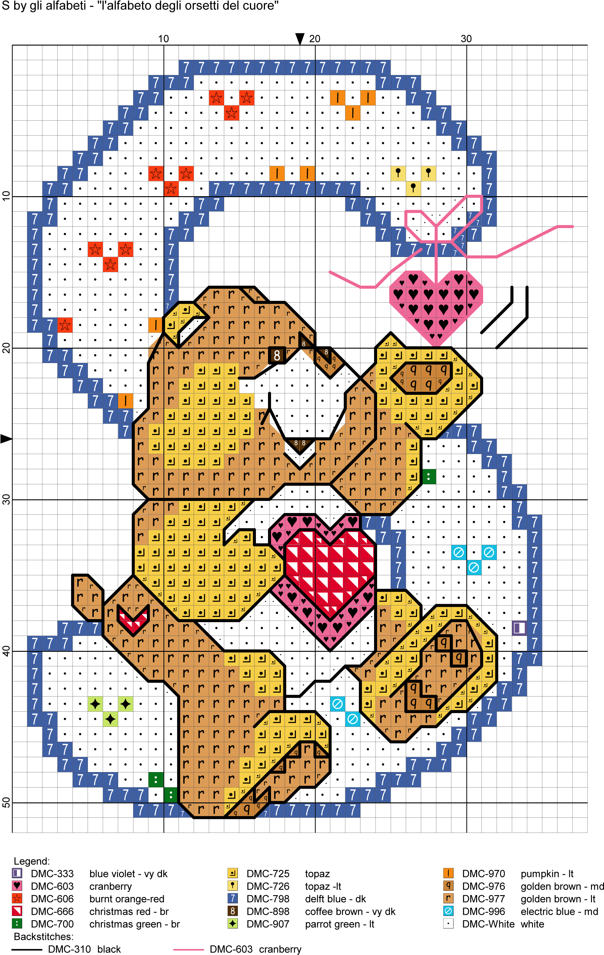 Alfabeto Degli Orsetti Del Cuore - Care Bear Alphabets Cross Stitch Patterns Free (2102x3189), Png Download