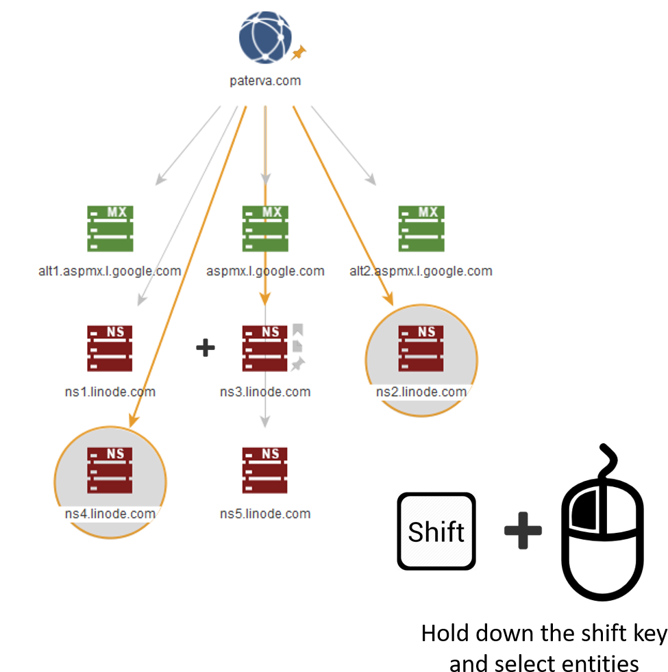 When Faced With Multiple Nodes But You Only Want To - Diagram (1005x1013), Png Download