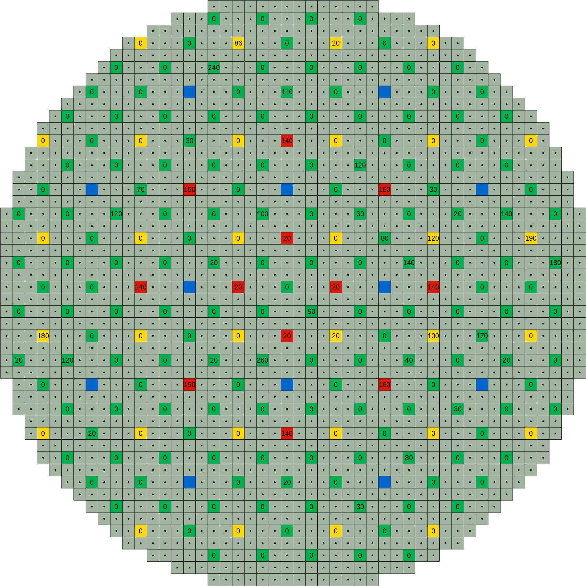 Open - Rbmk 1000 (2000x2000), Png Download