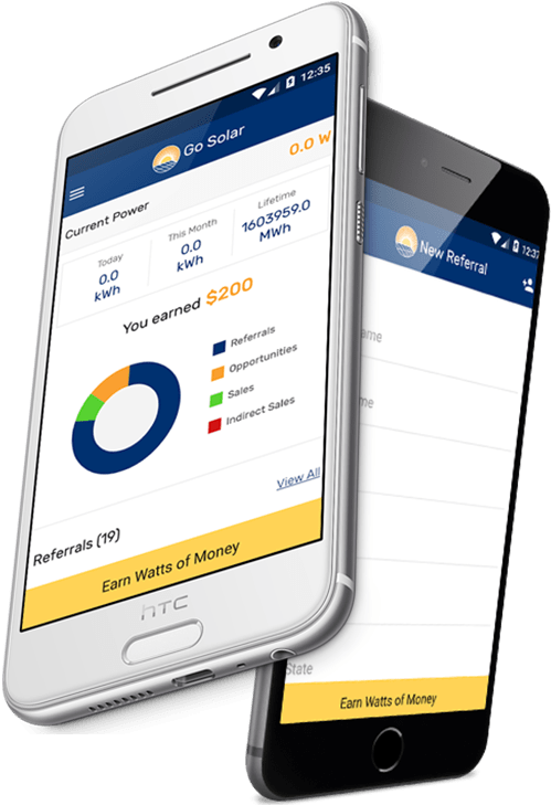 What Is A Solar Ambassador - Solar Power (534x737), Png Download