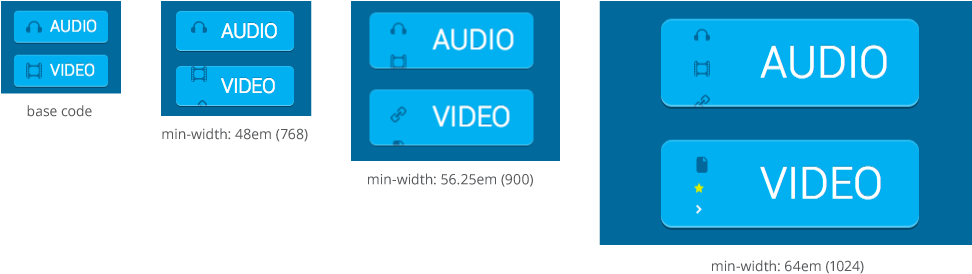 The Svg Sprite Seems To Remain The Same Size At The - Information (1048x345), Png Download