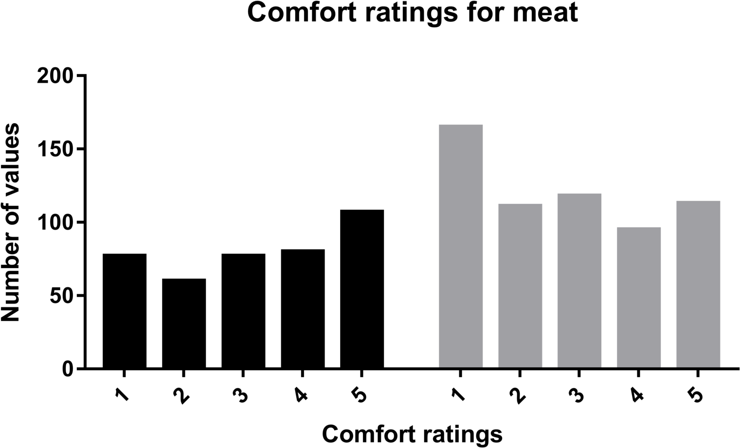 Here Is An Example Sprite Solution For Each - Diagram (1600x1016), Png Download