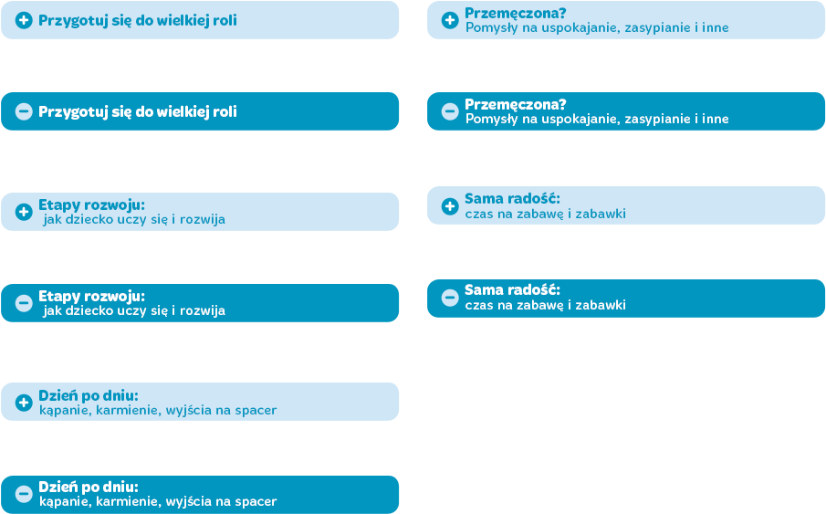 Sprite Article Btns - Web Page (918x629), Png Download