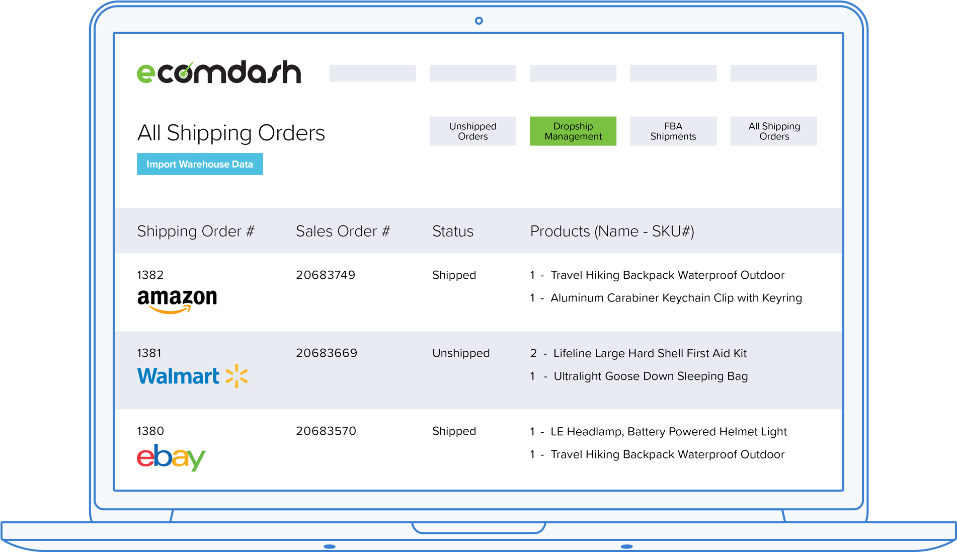 Dropshipping Software For Ecommerce Businesses - Show As Banners Iphone (1980x1152), Png Download