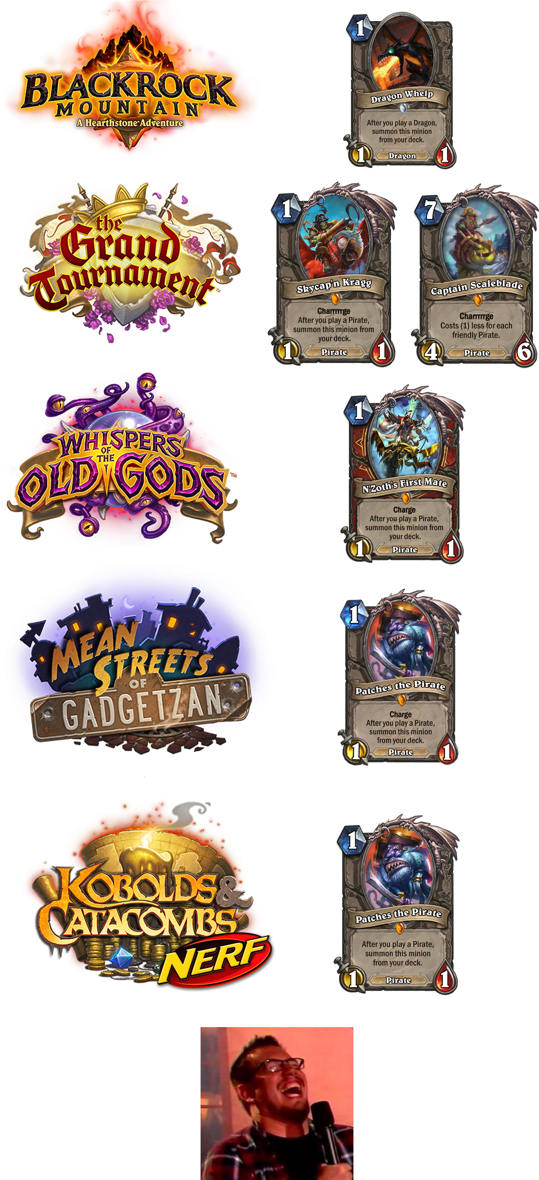897 - Hearthstone Tgt (1788x3904), Png Download