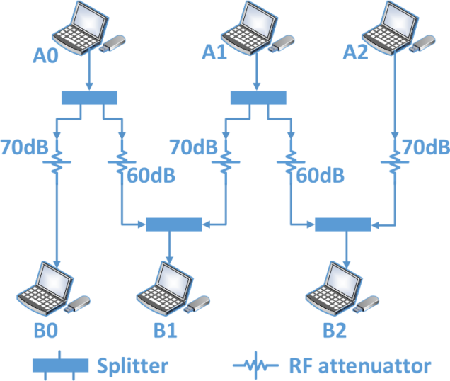 Exp Setup New2 - Diagram (636x538), Png Download