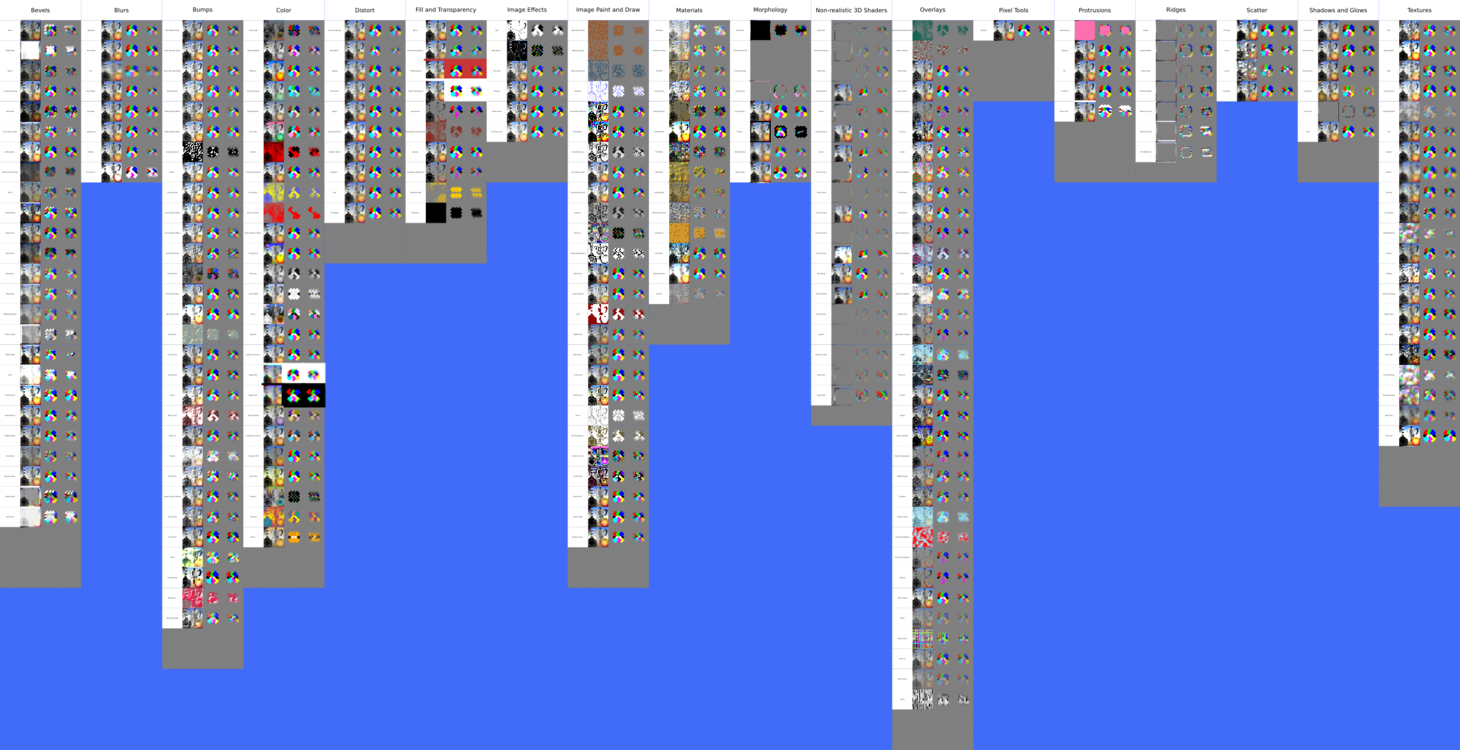 Computer Icons Download Diffusion Filter Filter Funnel - Filter Funnel (1460x750), Png Download