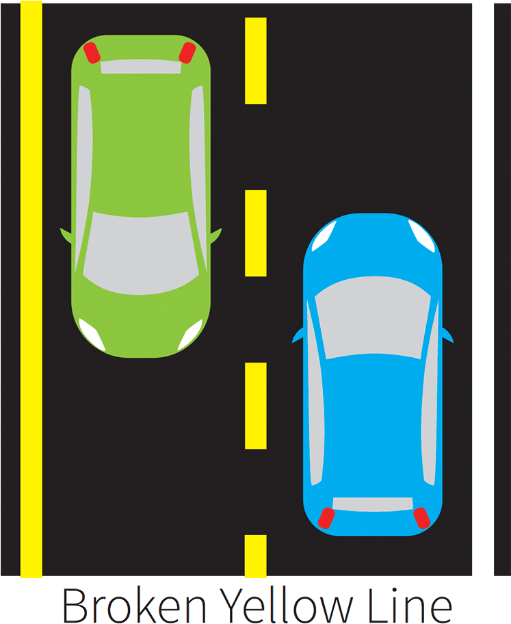 Single Broken Yellow Line - Pavement Markings Meaning Png (750x950), Png Download