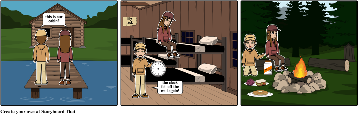 A Week In The Cabin - Storyboardthat Vacation (1164x385), Png Download