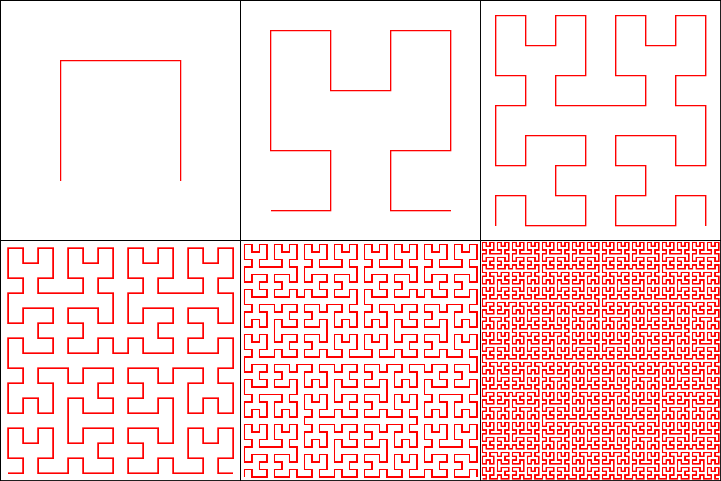 File - Hilbert Curve - Svg - Hilbert Curve (2412x1612), Png Download