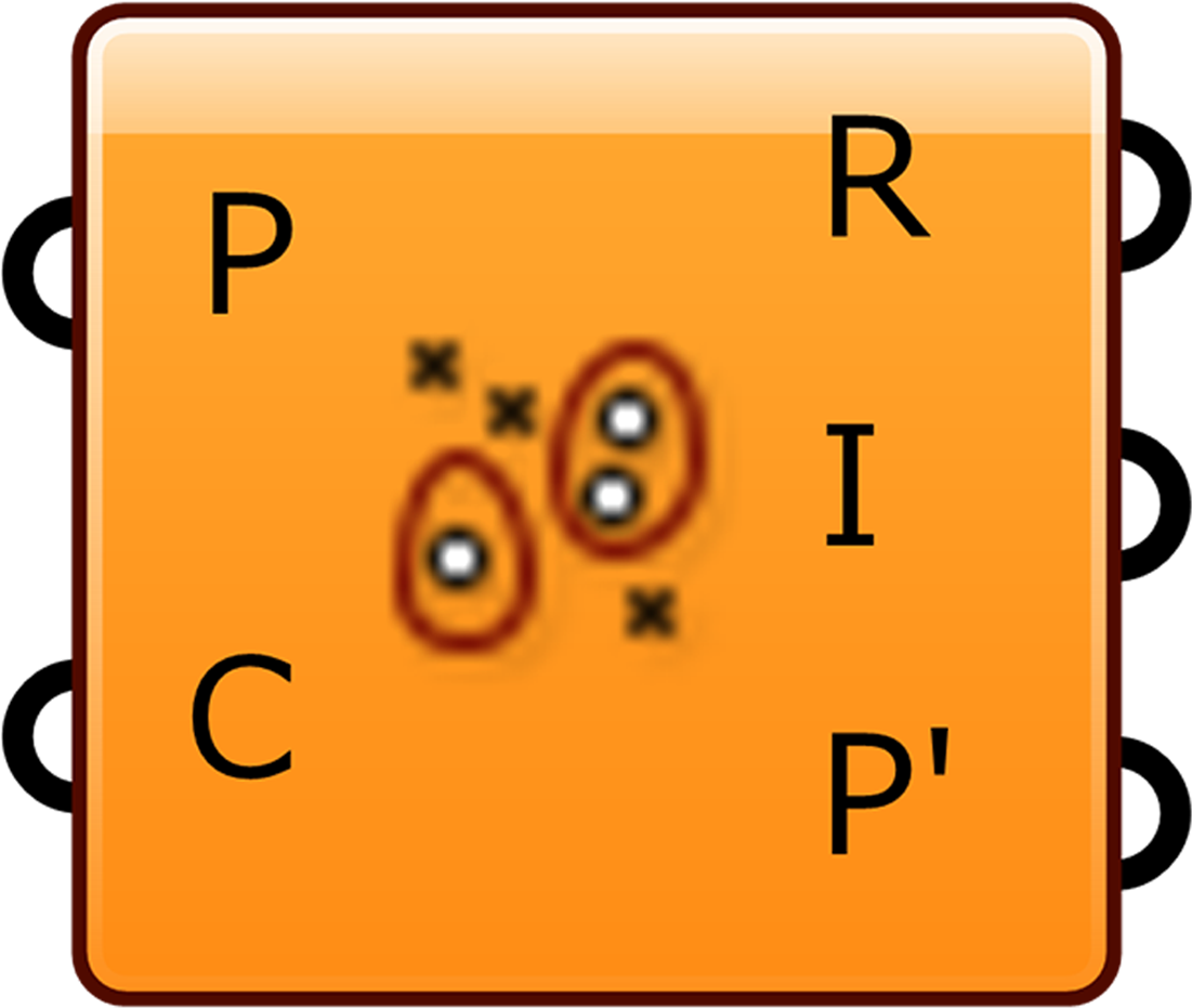 Point In Curves - Circle (1772x1772), Png Download