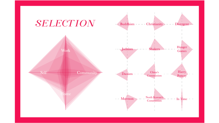 Framework - Triangle (1000x625), Png Download