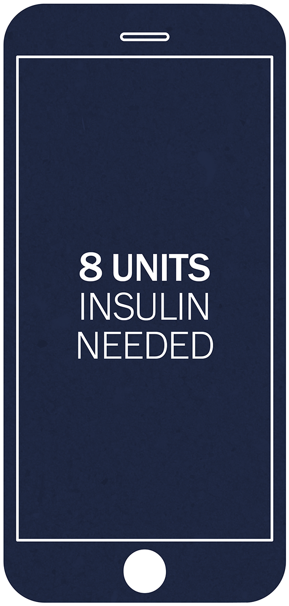 Cgm Sensor Insulin Pump Artificial Pancreas Cgm Receiver - Artificial Pancreas (1100x1300), Png Download