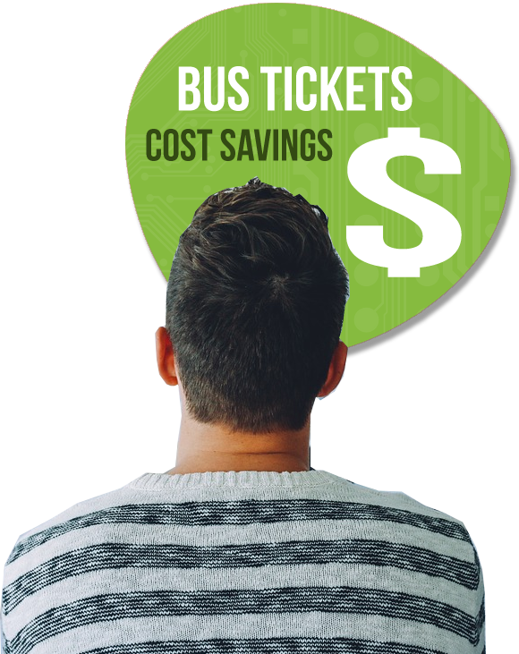 Multiple Ride Tickets Cannot Be Used For Group Travel - Hints To Inventors: Telling Them What Inventions In (580x731), Png Download