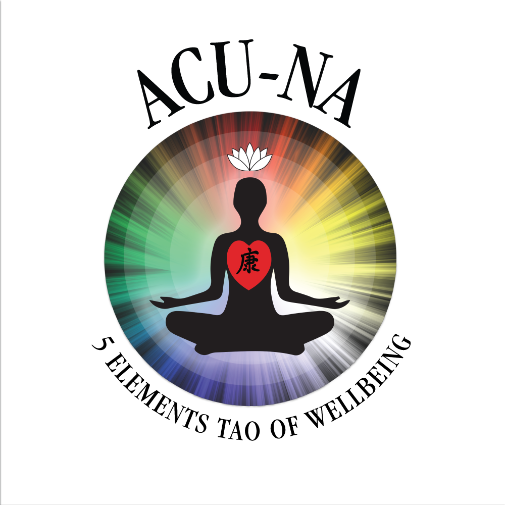 Governs Late Summer, Spleen/pancreas, Mouth, Flesh, - Yoga (1000x1000), Png Download