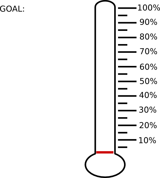 Blank Percent At - Thermometer 1 To 100 (534x594), Png Download