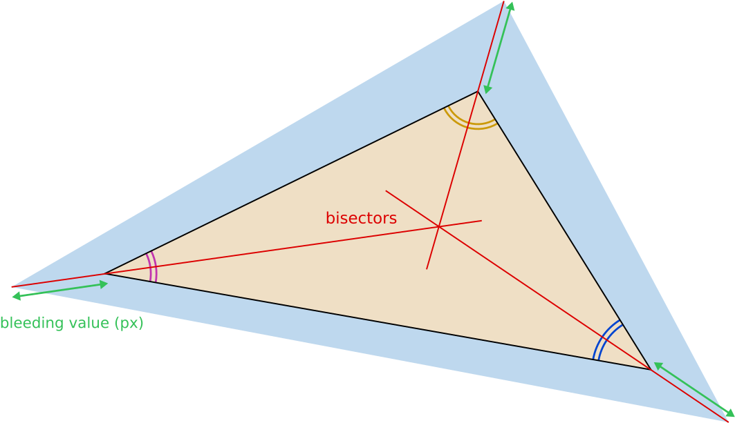 1 Answer - Triangle (1189x737), Png Download