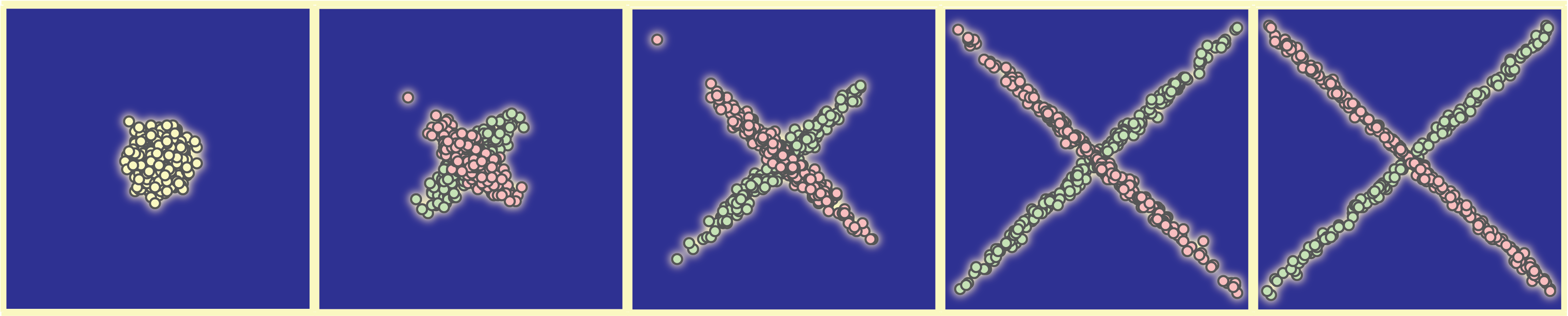 Interferometers Operating At Or Close To Quantum Limits - Starfish (3405x896), Png Download