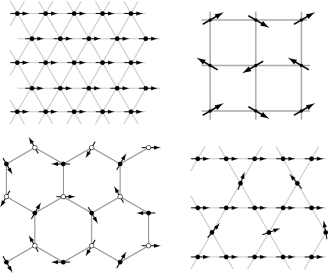 Two-dimensional Heisenberg Dipolar Lattices Are Investigated - Triangle (648x541), Png Download