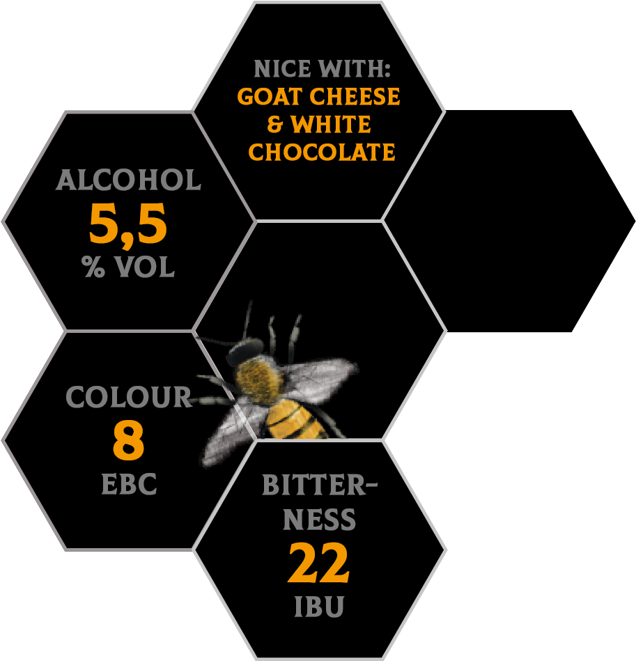 Queen Bee® Flavour Profile - Chemical Element (1116x1071), Png Download