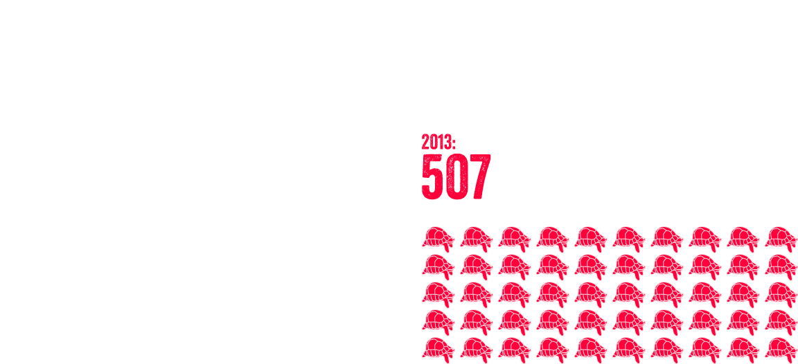 Population Trend - Button (1156x540), Png Download