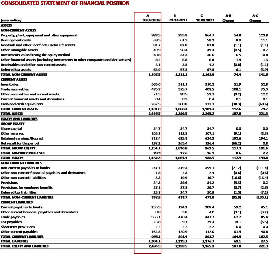 Annexed Hereto Are The Statement Of Income, The Statement - Document (1073x1012), Png Download